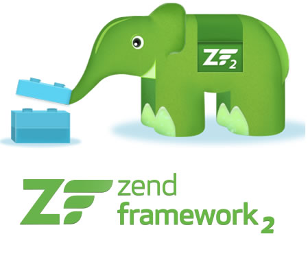 13 Super Benefits Of Zend Framework For A Project Development