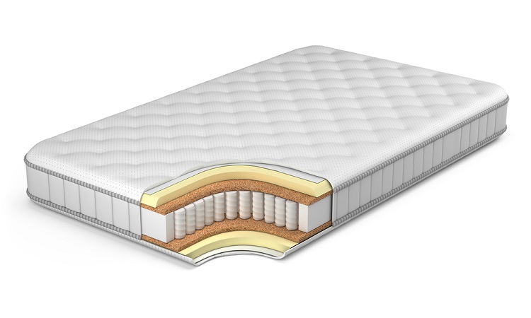 Effective Ways Of Selecting The Proper Pocket Sprung Mattress