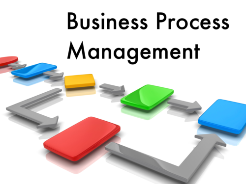 Business Process Management and Its Influence On Modern Companies